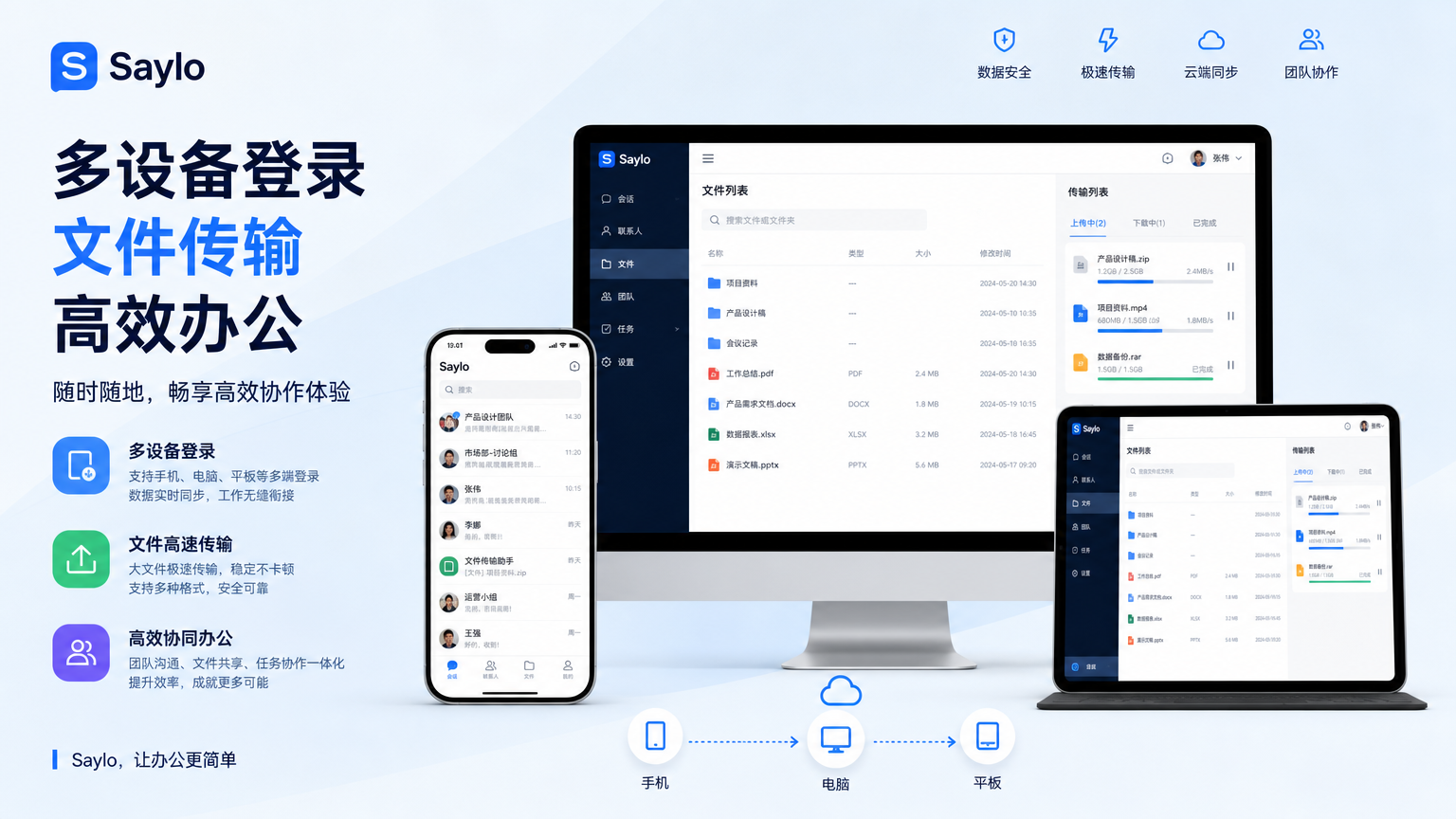 saylo 多设备登录 文件传输 高效办公