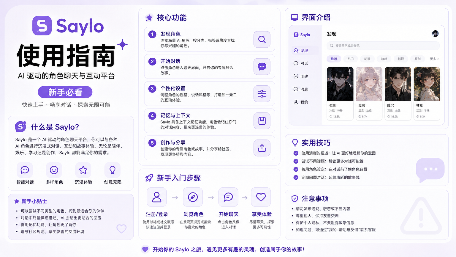 saylo 使用指南 核心功能 新手必看
