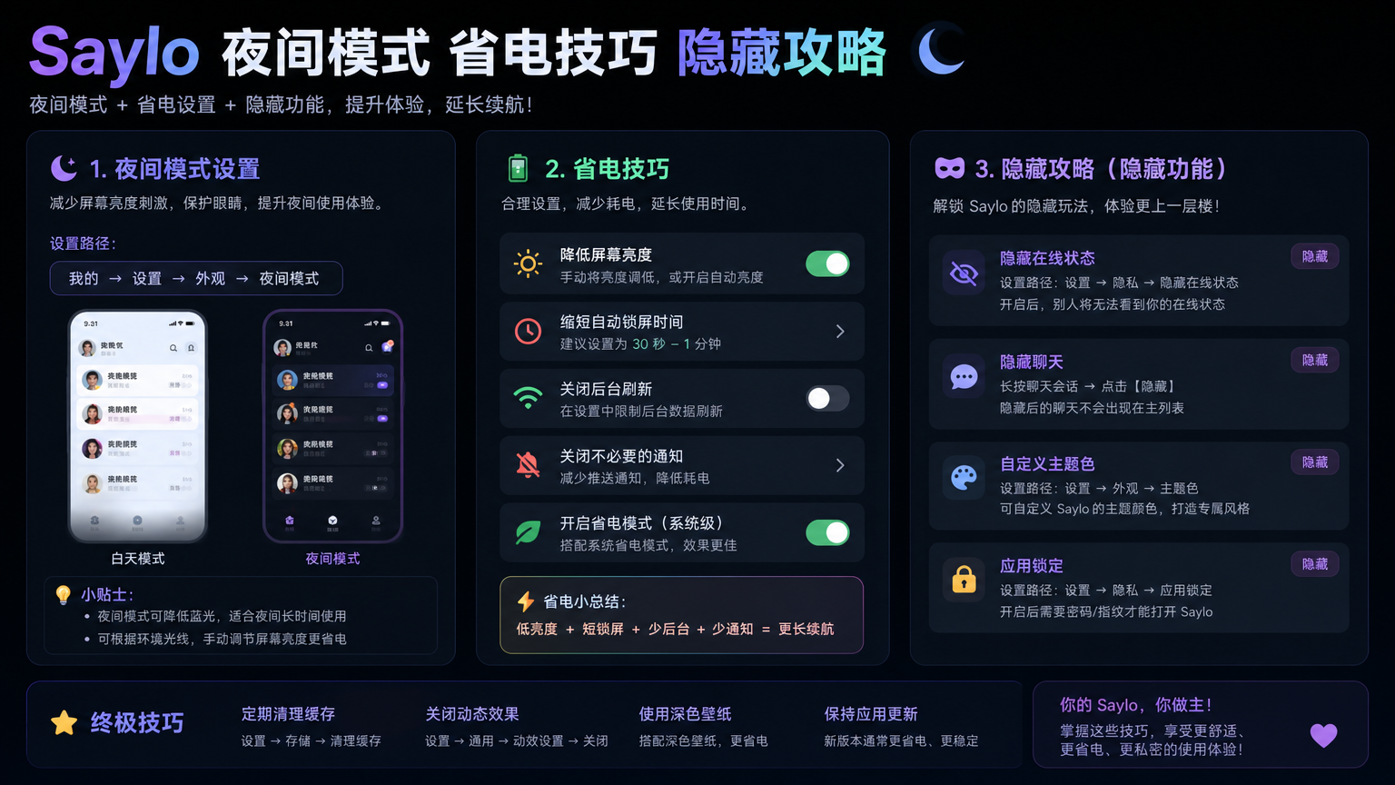 saylo 夜间模式 省电技巧 隐藏攻略