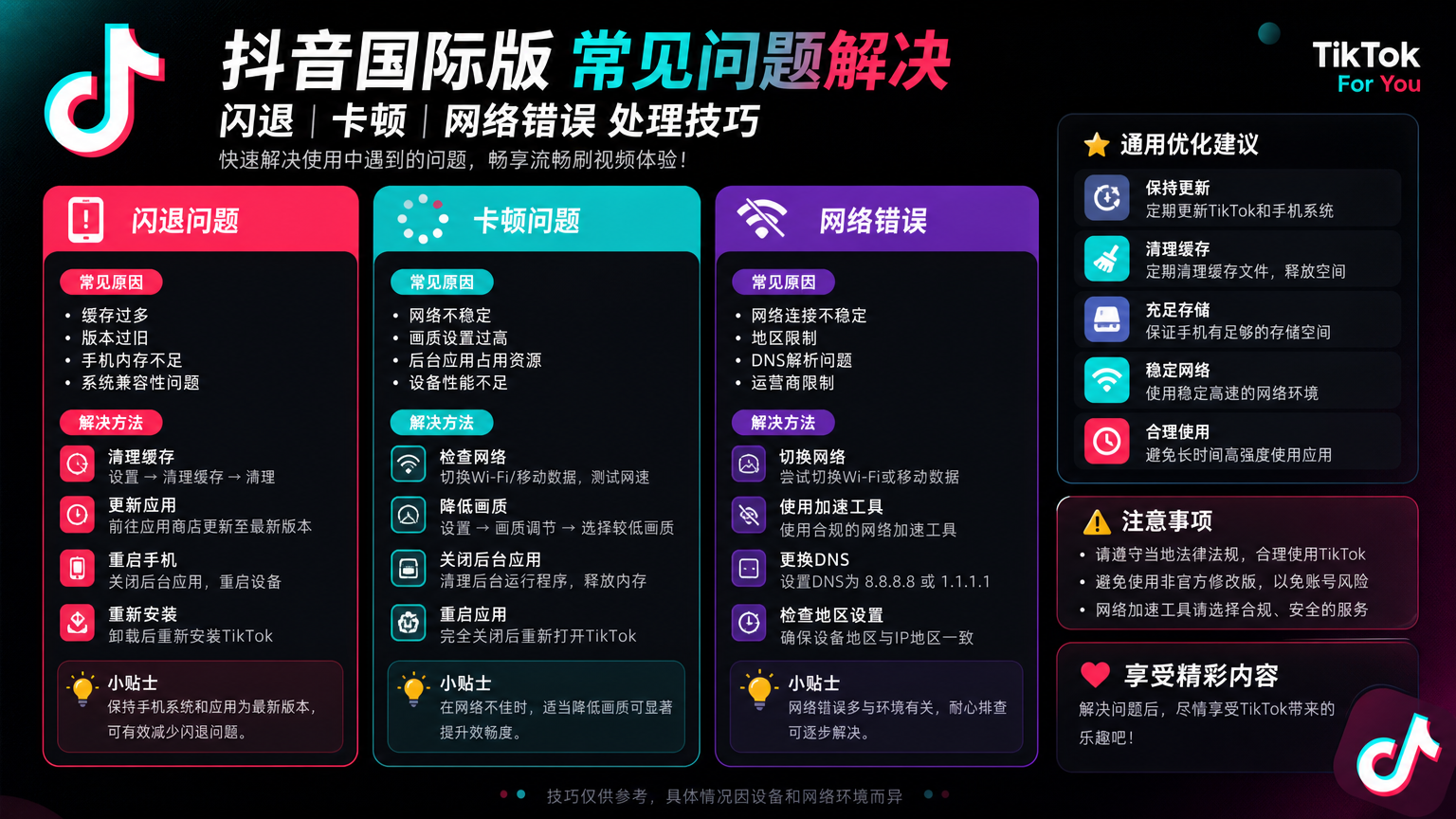抖音国际版常见问题解决,闪退卡顿网络错误处理技巧