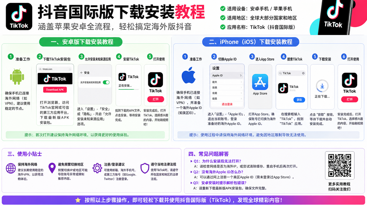 抖音国际版下载安装教程,涵盖苹果安卓全流程,轻松搞定海外版抖音