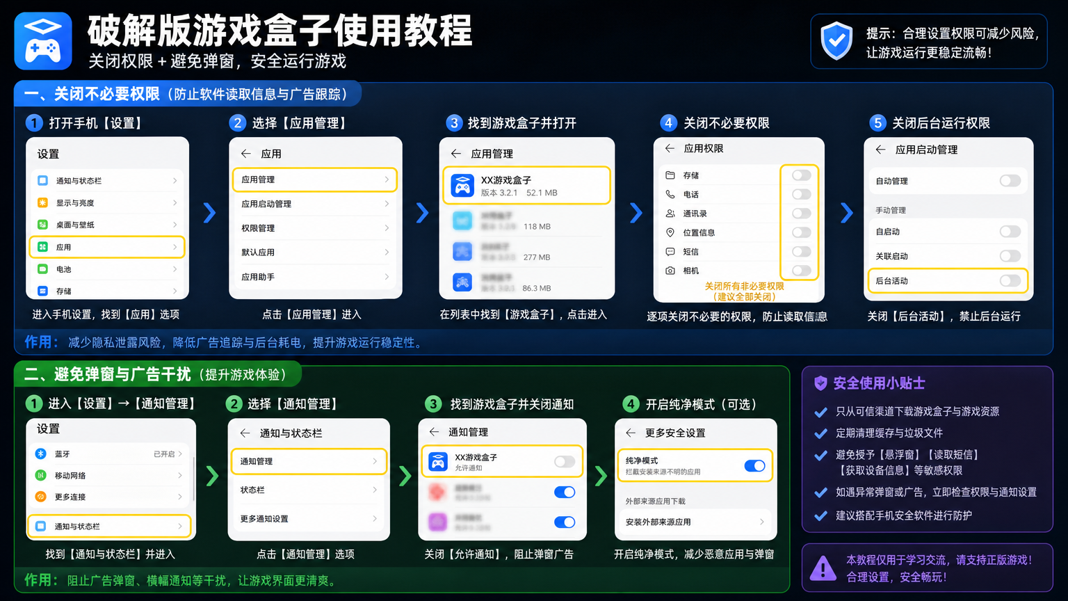 破解版游戏盒子使用教程截图,展示关闭权限步骤和避免弹窗操作,帮助用户安全运行游戏