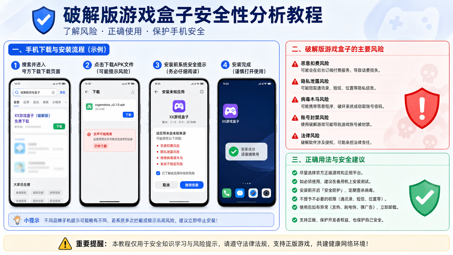 破解版游戏盒子安全性分析教程配图,展示手机下载界面与安全提示,帮助用户快速了解风险与正确用法