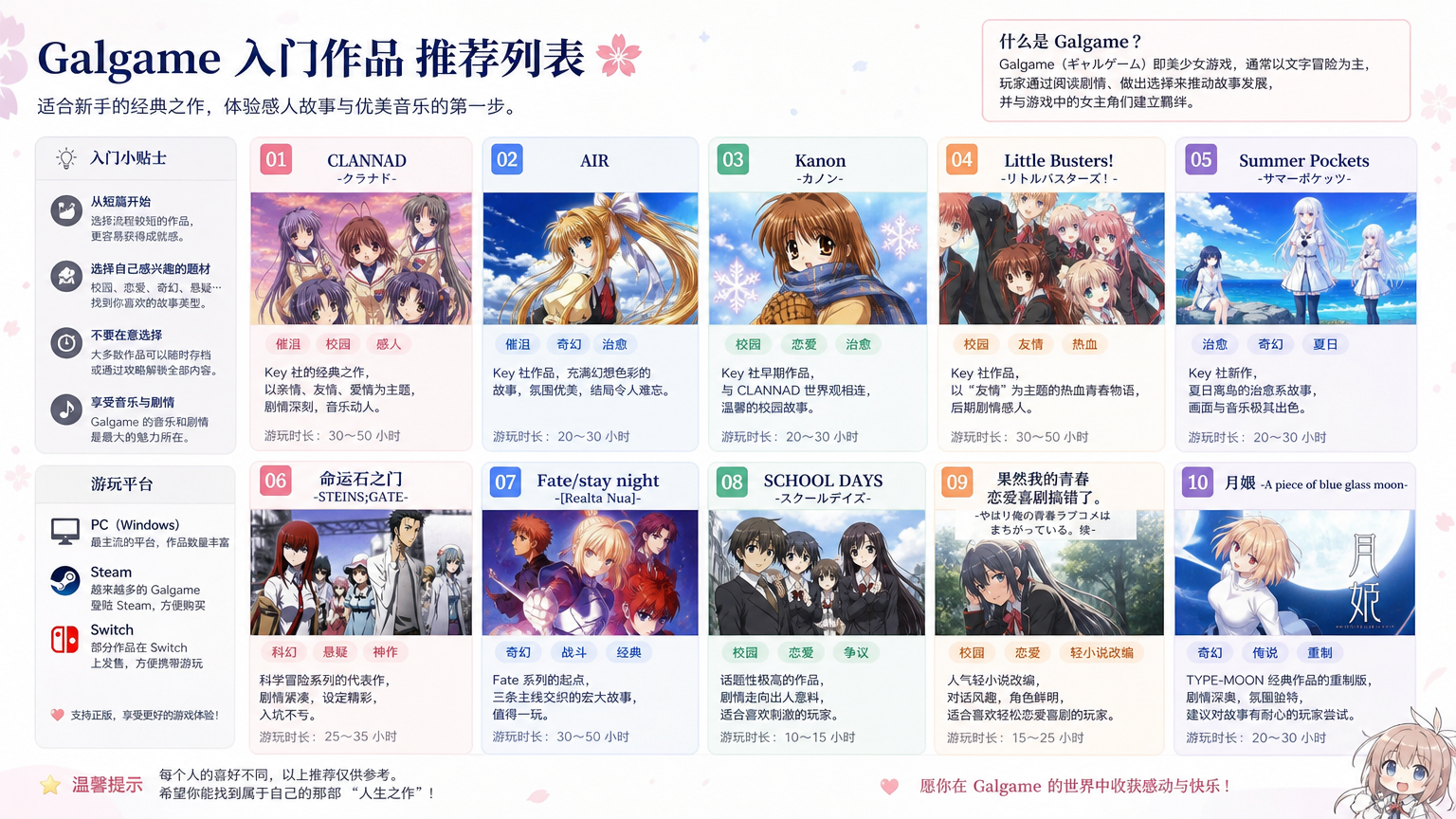 galgame 入门作品 推荐列表