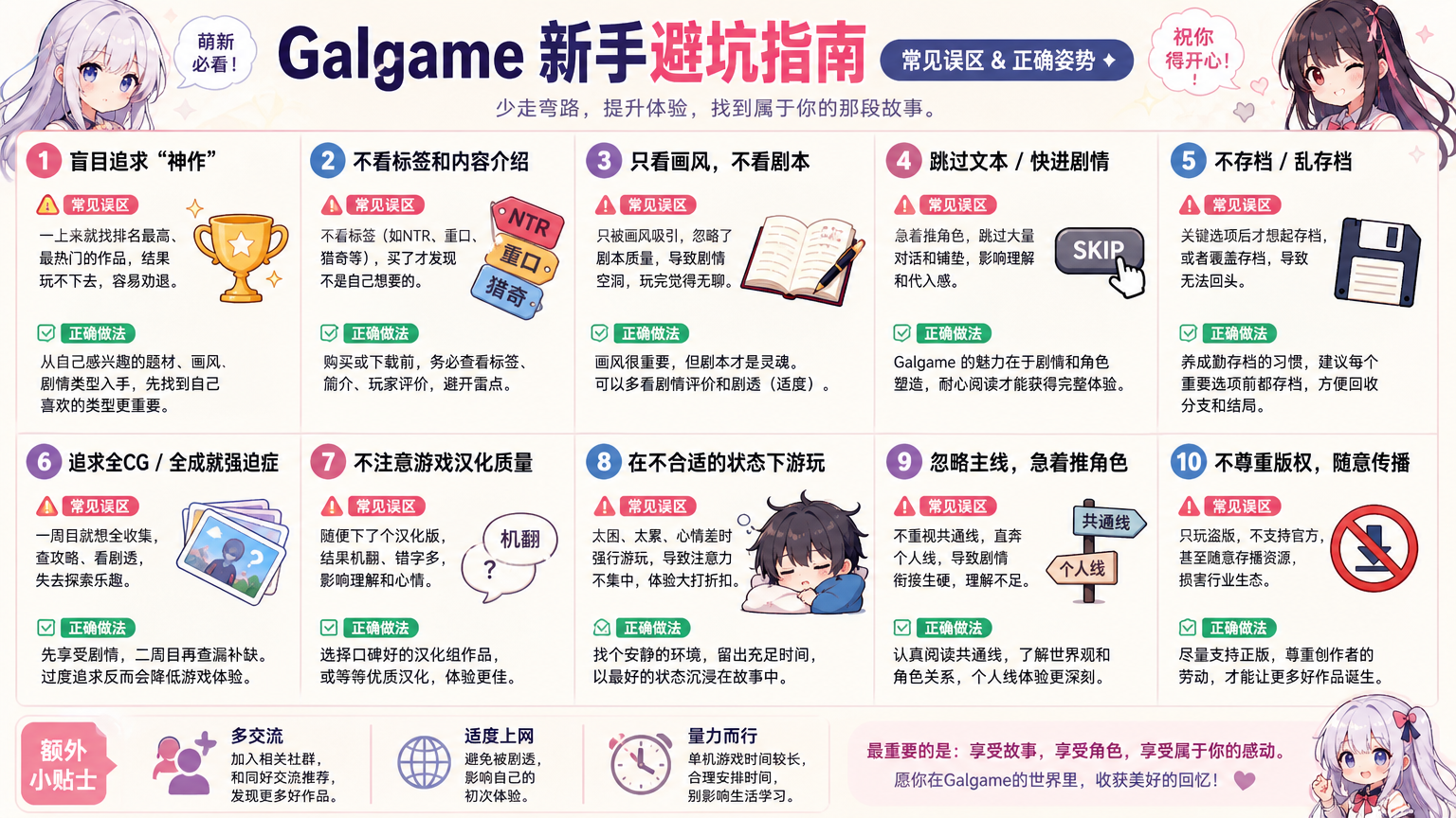 galgame 新手避坑 常见误区