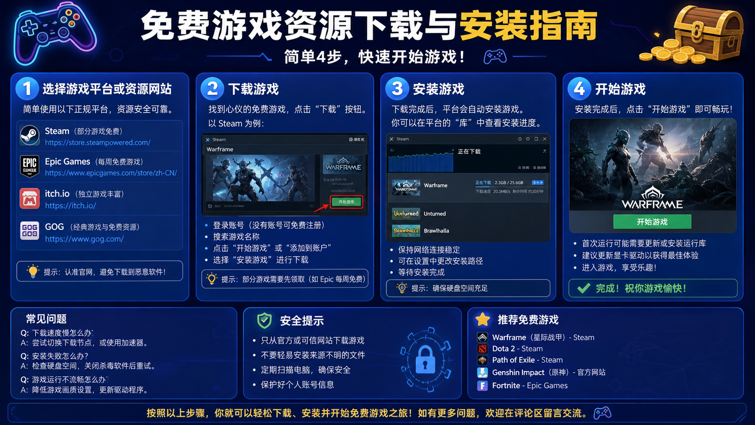 不用登录的破解版游戏 下载安装步骤总览,一站式解决玩家免注册需求