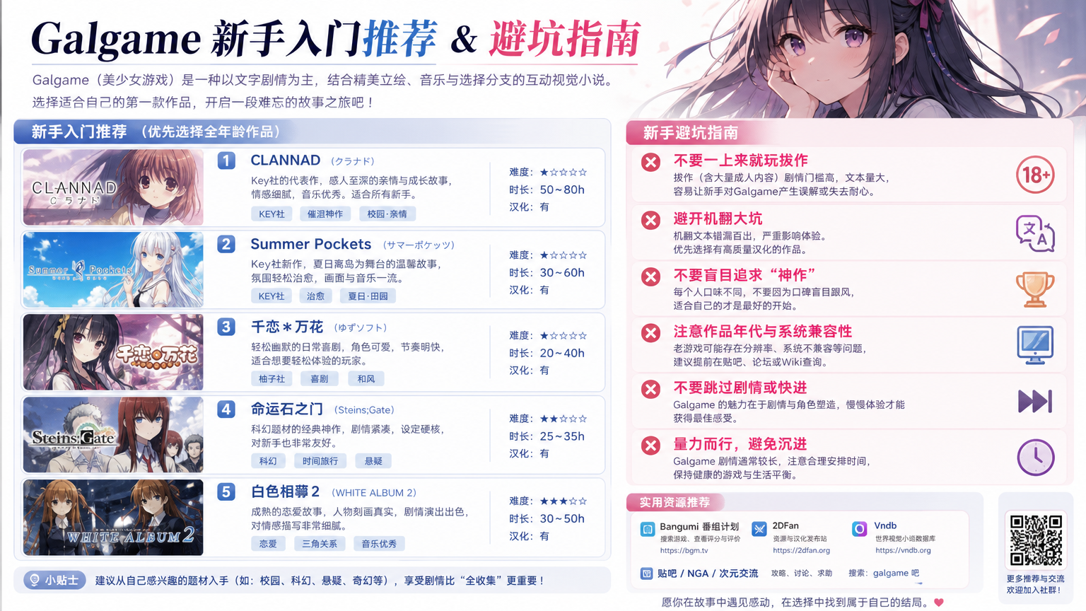 galgame 新手入门推荐 避坑指南