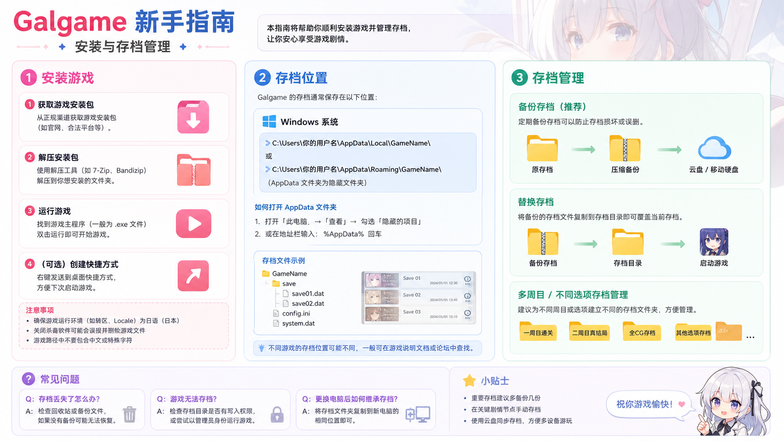 galgame 新手安装 存档管理