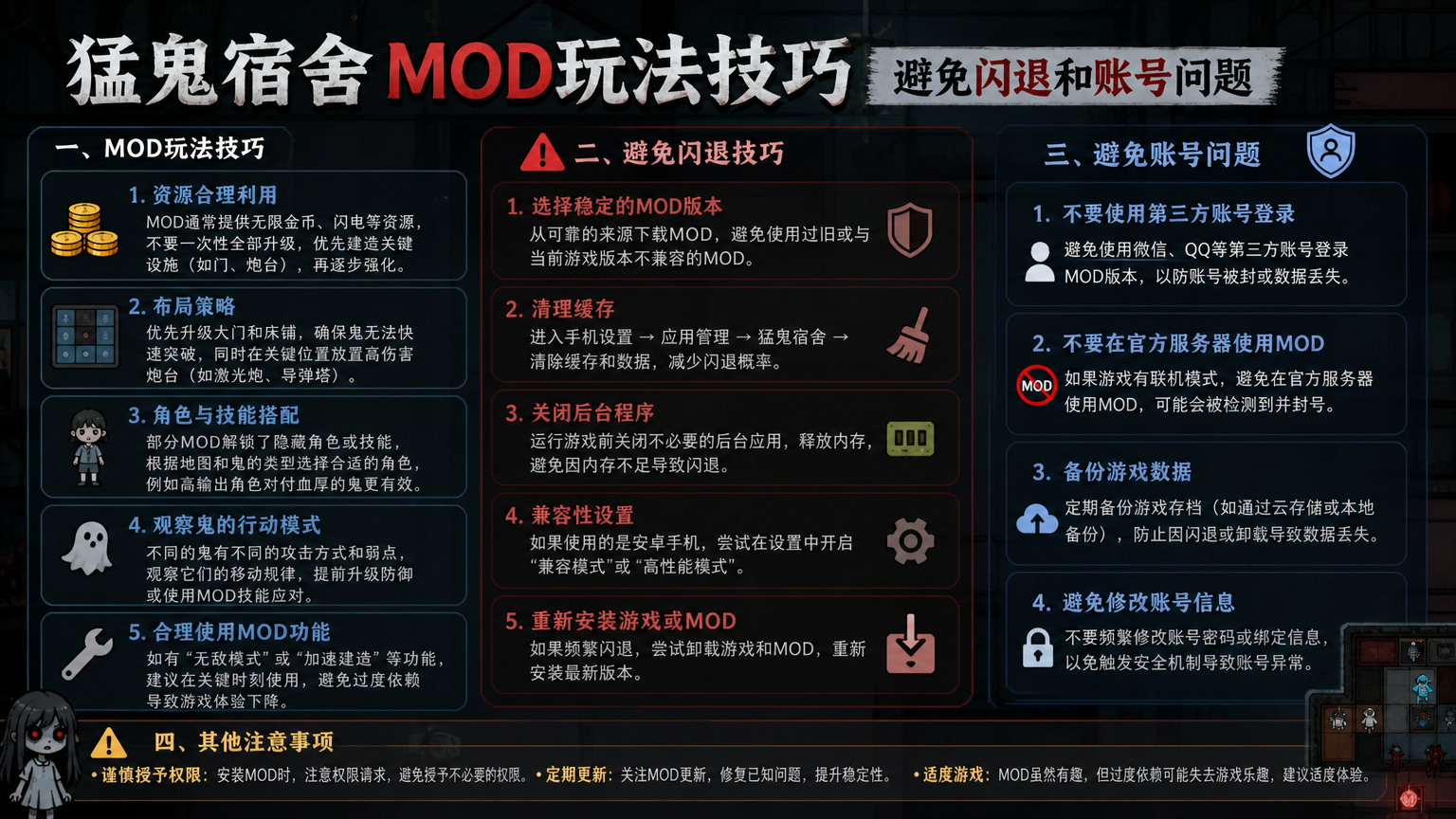 猛鬼宿舍破解版mod菜单实战技巧,避免闪退和封号
