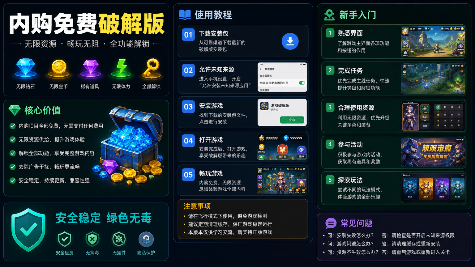 内购免费破解版 使用教程 核心价值 新手入门