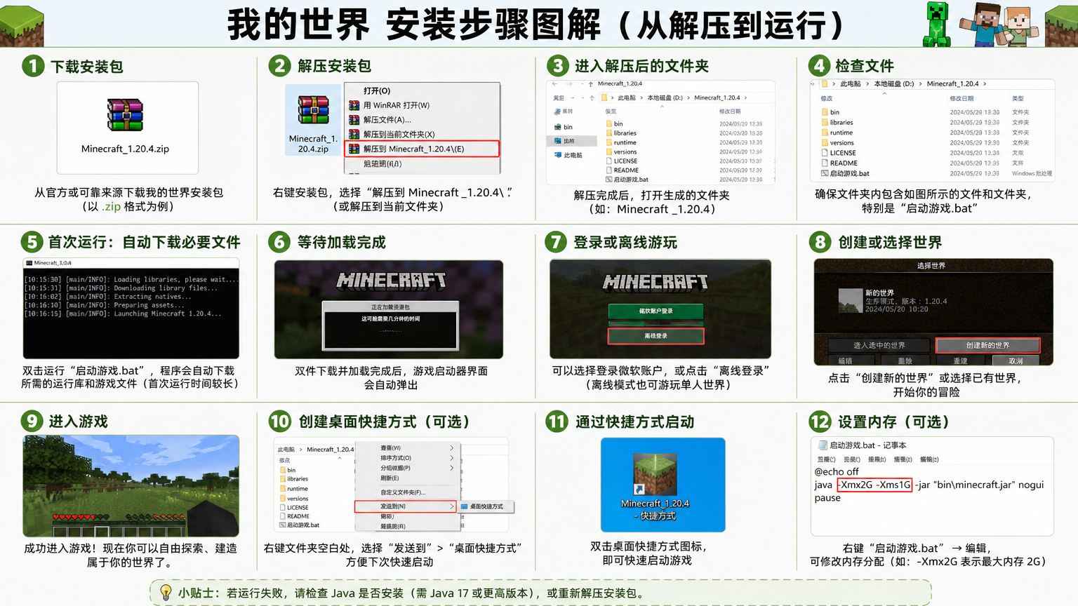我的世界破解版安装步骤图解,从解压到运行详细演示