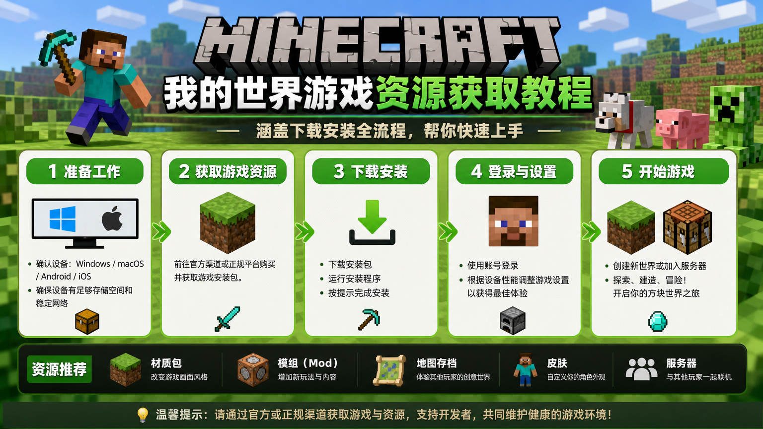 我的世界破解版无限资源获取教程,涵盖下载安装全流程,帮你快速上手