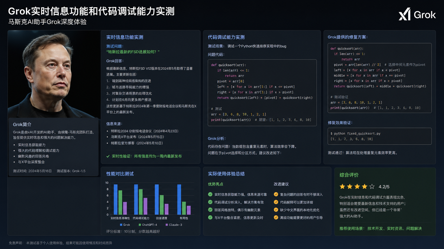 grok实时信息功能和代码调试能力实测,马斯克AI助手