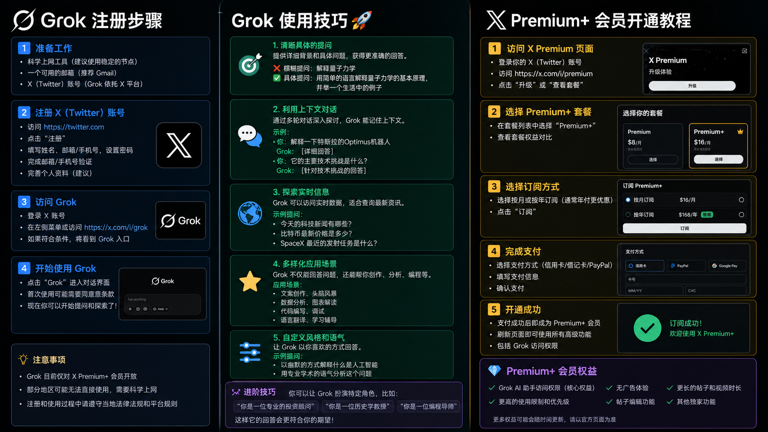 grok注册步骤和使用技巧,X Premium+会员开通教程