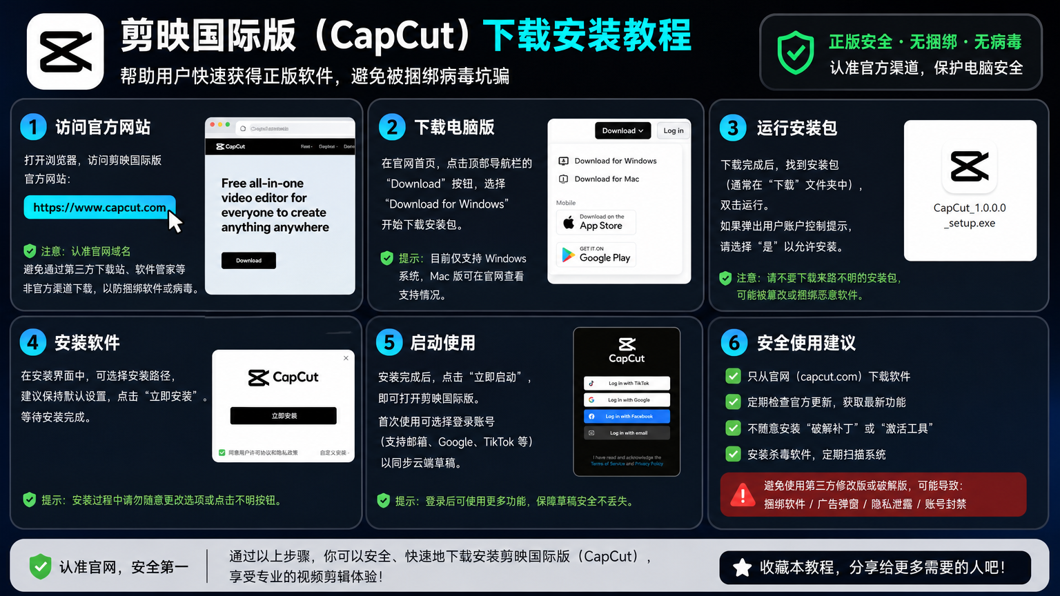 剪映国际版下载安装教程,帮助用户快速获得正版软件,避免被捆绑病毒坑骗