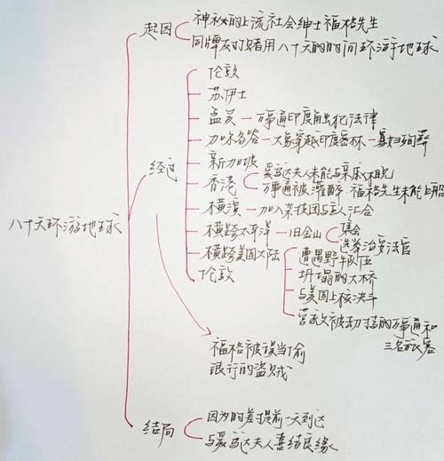 80�컷�ε�����Ѱ� ����Ҫ�� Ӳ��