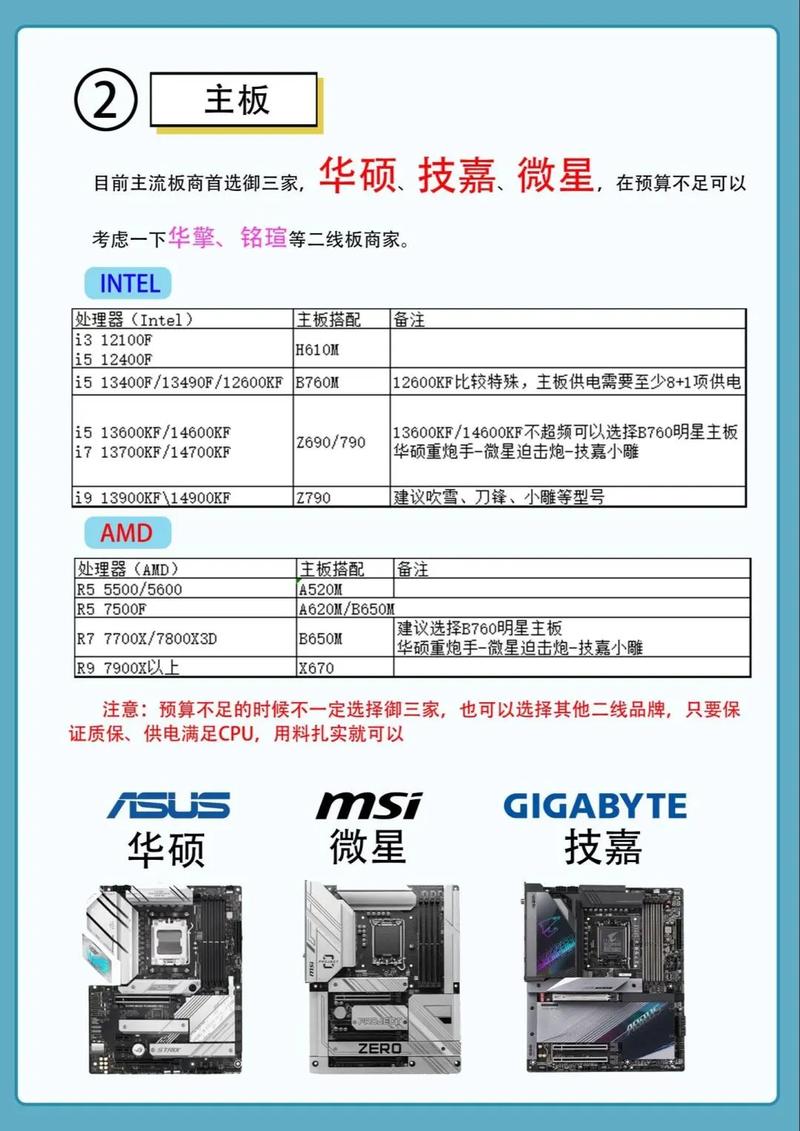PassPartOut画店模拟器 配置要求 电脑配置 系统需求