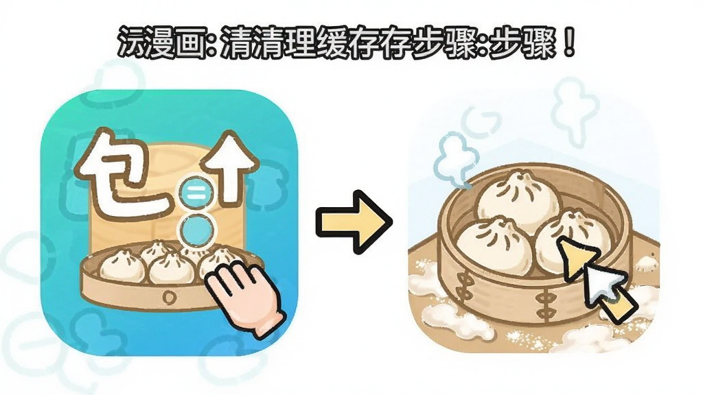 ��������app ���������������ʾ��ͼ