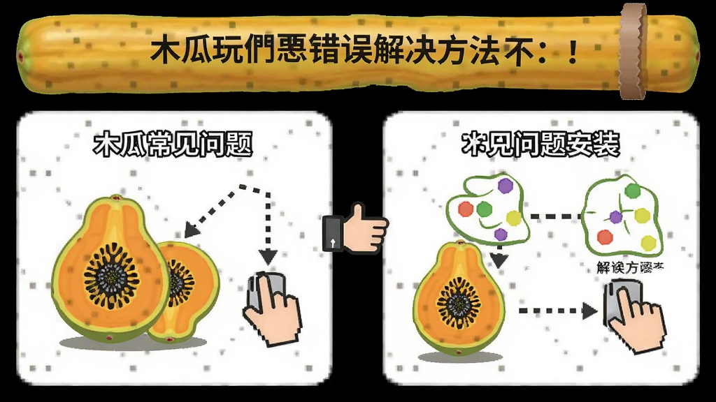 ľ���氲װ�������⣬����������������ʾ��ͼ