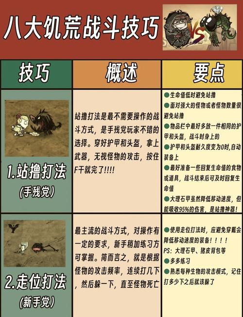 汤姆大战地狱军团 新手入门指南