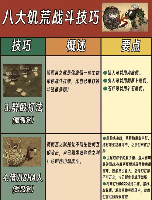 汤姆大战地狱军团 实用技巧攻略