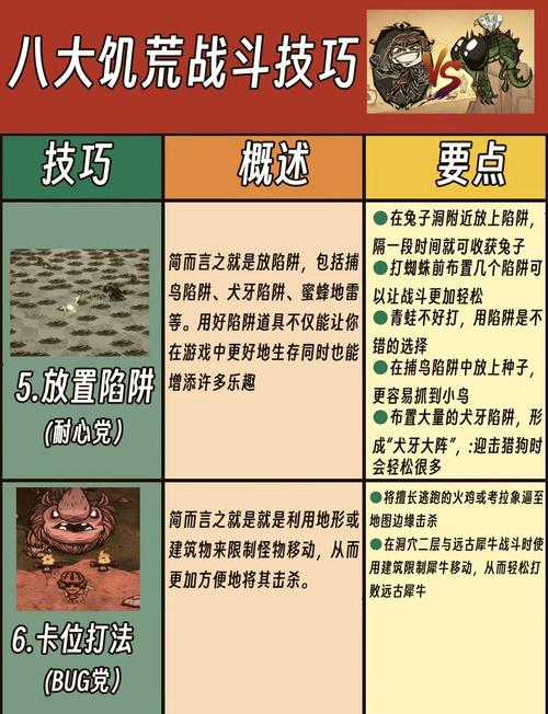 汤姆大战地狱军团 战斗力提升攻略