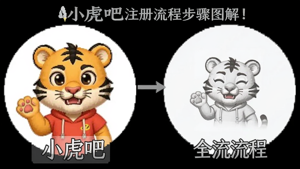 小虎吧注册教程 全流程步骤图解