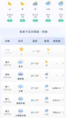 ǧ������Ԥ���ٷ�����v1.2.33 ��׿��