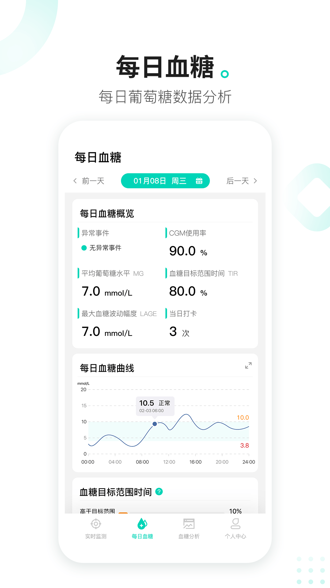 ������н���app���ؽ�ͼ