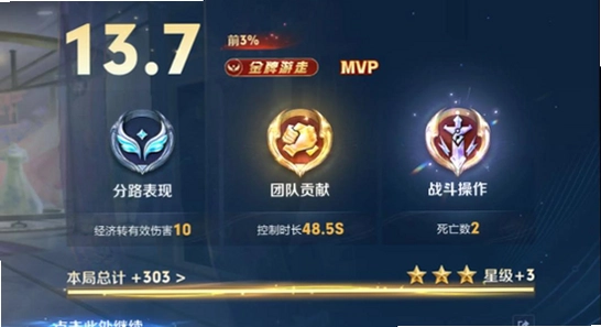 ����С���Ӹ������ܲ˵���ͼ