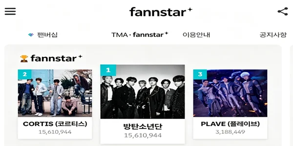 fannstar