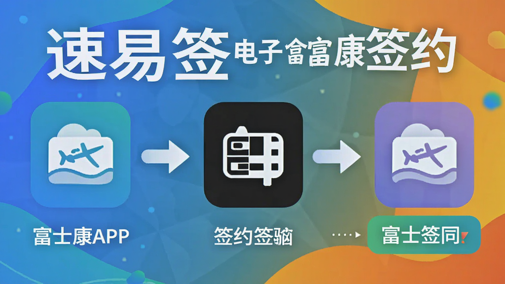 速易签富士康app电子合同签约流程图,速易签富士康app签约步骤高清大图,色彩丰富 无水印 宣传图