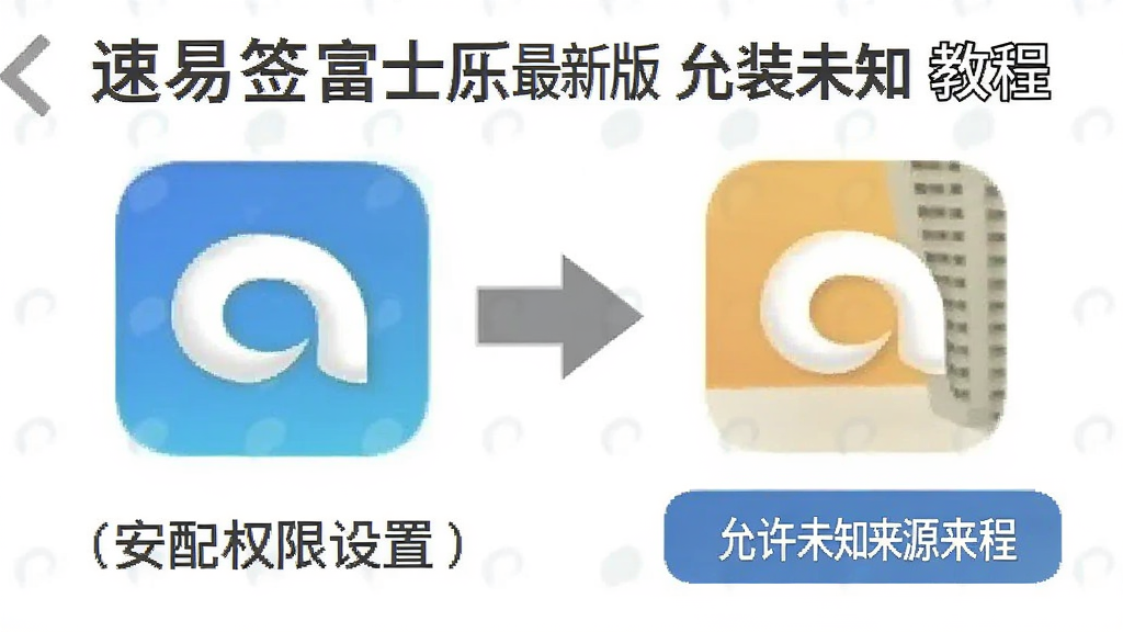 ����ǩ��ʿ�����°� ��װȨ������ ����δ֪��Դ �̳�ͼ