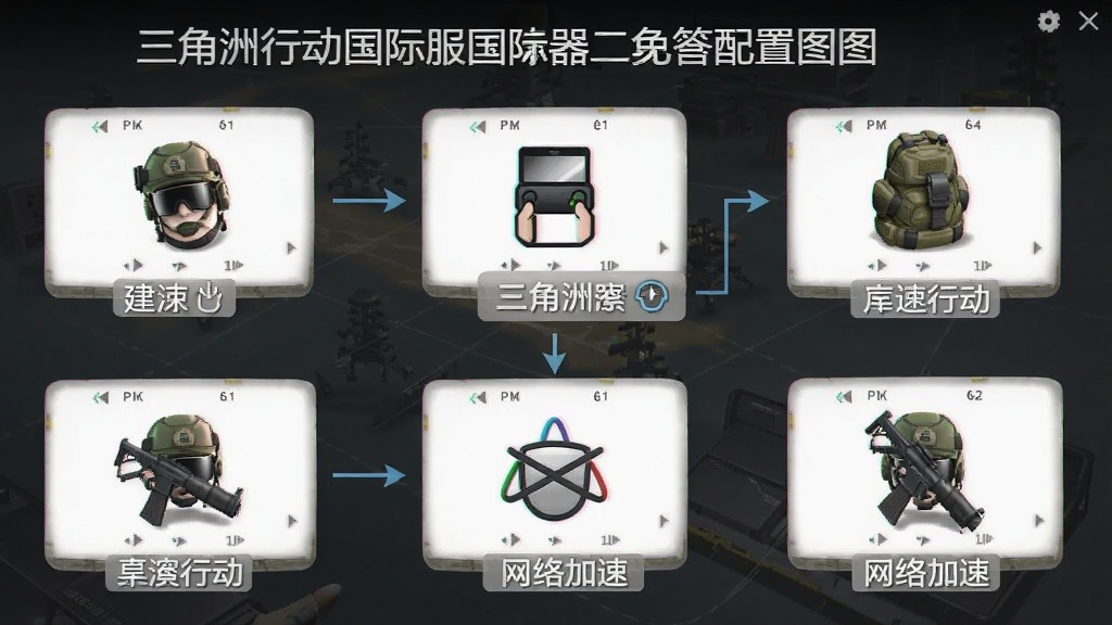 三角洲行动国际服加速器设置,三角洲行动国际服 网络加速 配置 图解
