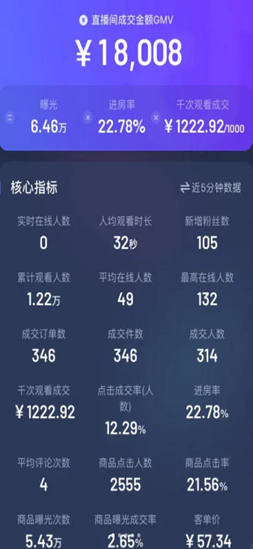 ������Ӧ���˹���̨�ֻ�������(��������)v4.0.5 ��׿��