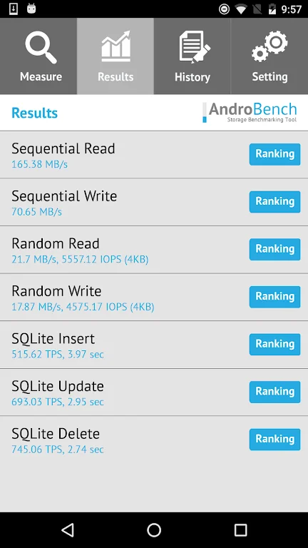 �������androbench����������v5.0.1 �������İ�