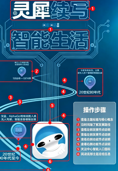 �乾��Ϭapp���°�����
