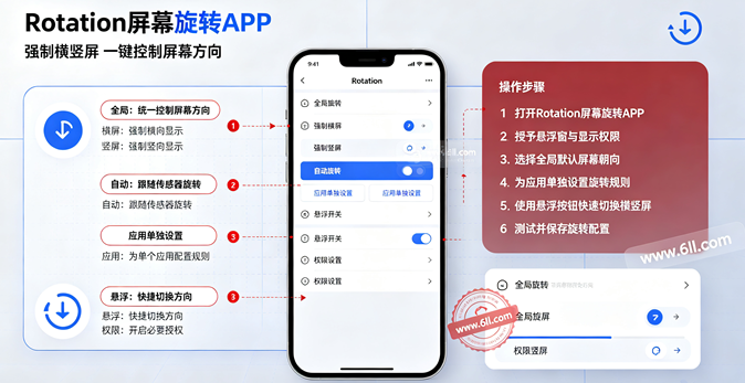 rotation��Ļ��תapp�ٷ��������