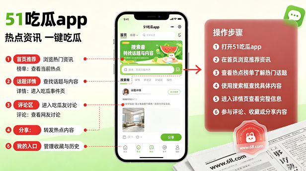 51�Թ�app(�Թ�����Ѷ����)