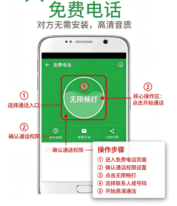 �����绰�Ͼɰ汾���ذ�װ