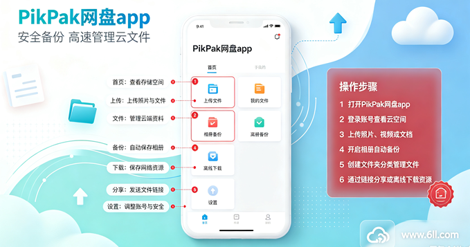 �ɿ�����(PikPak)��׿���������