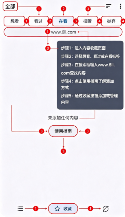MyACG�������°�����