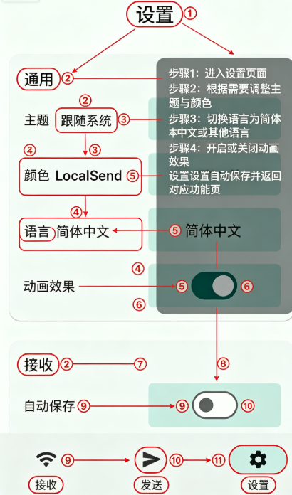 localsend���°汾����