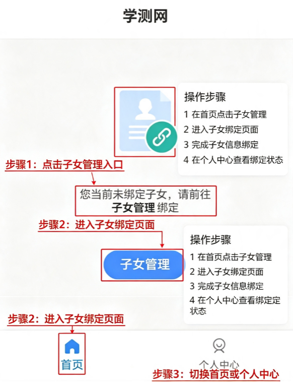 ѧ�����ҳ���app����