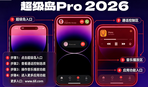 ������pro���عٷ���(HyperIsland)