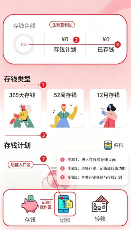 С����Ǯ��׿������