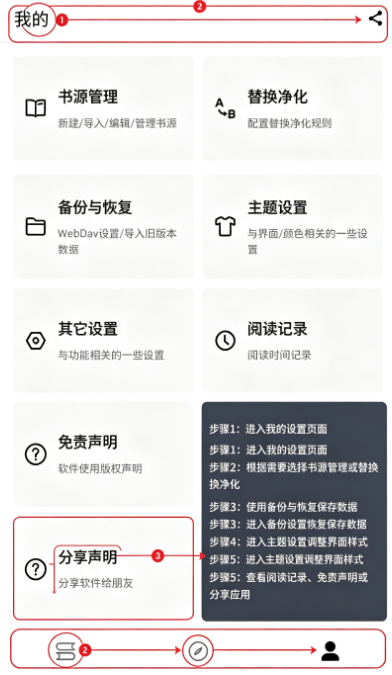 ����С˵app���°�����