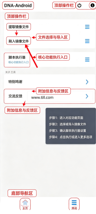 DNAAndroid������ٷ���������