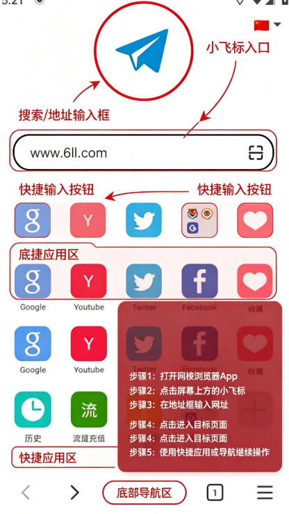 ����������ٷ�����(WebShuttle)