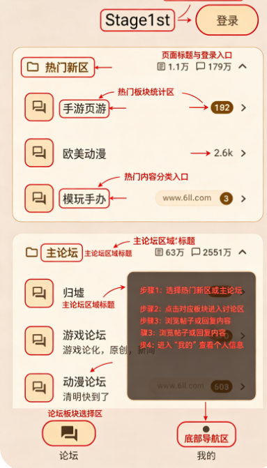 S1er��̳������app�ٷ�������